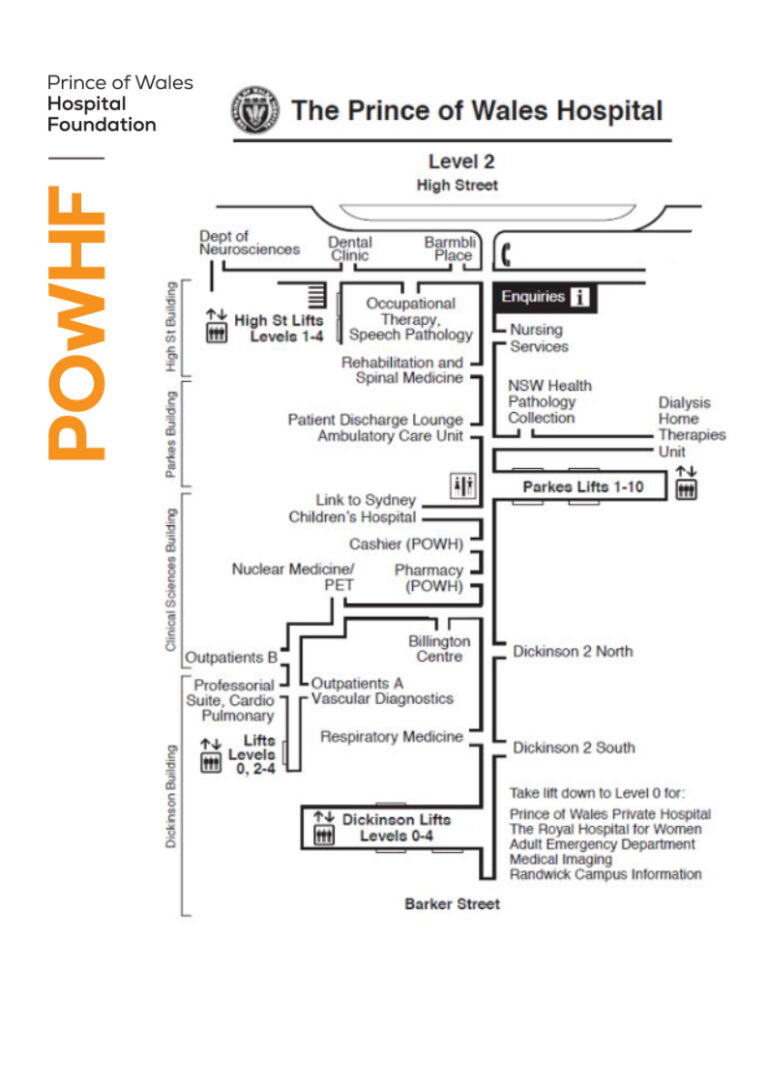 Contact Us Prince Of Wales Hospital Foundation 1199
